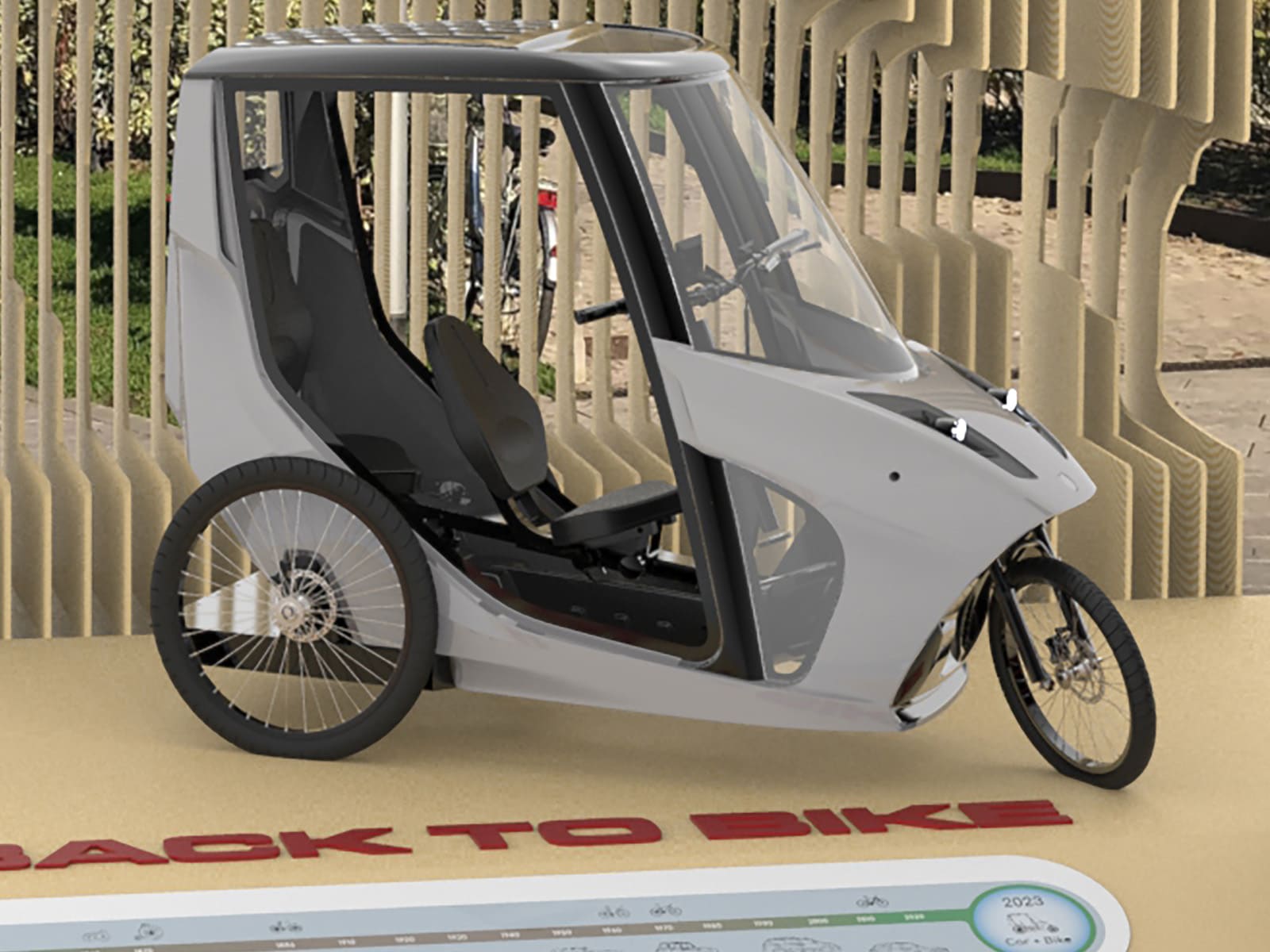 photo of Indimob test drive Back to Bike